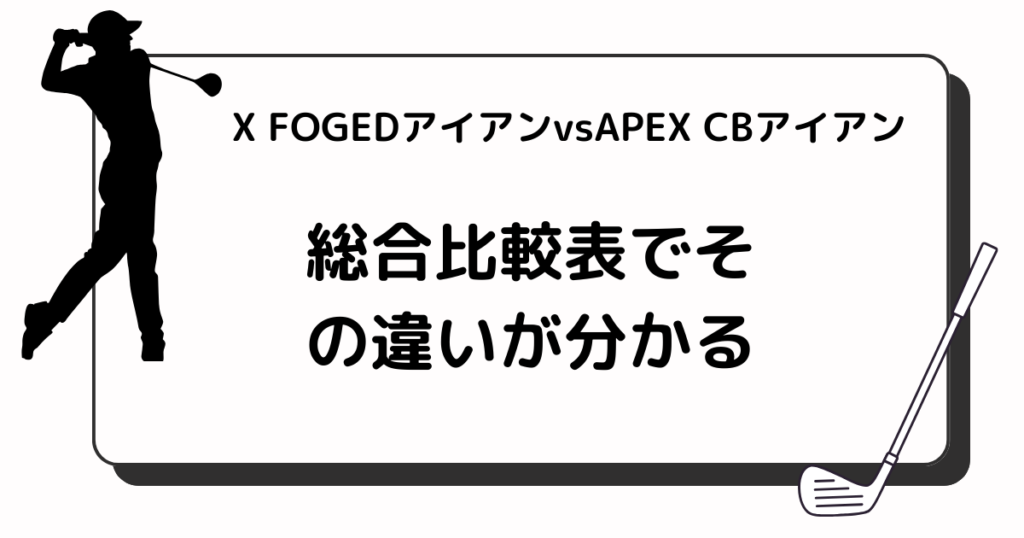 X FOGEDアイアンvsAPEX CBアイアン　総合比較表