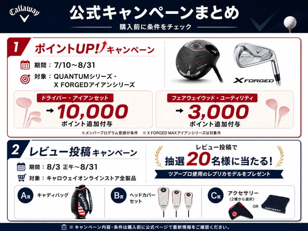 2026年8月末までのキャンペーン