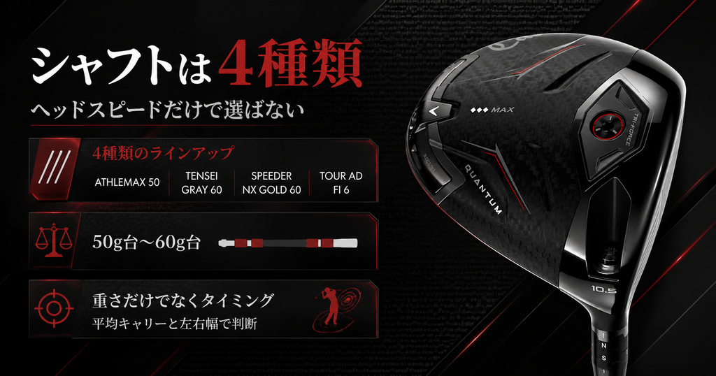 QUANTUM ♢♢♢ MAXドライバー評価｜飛距離・低スピン・難易度