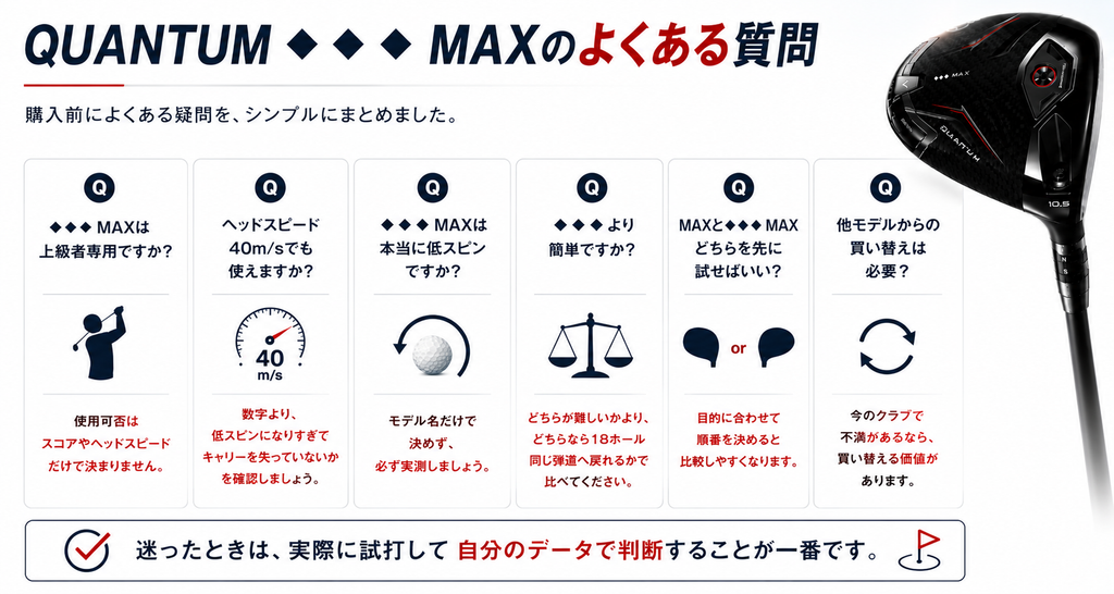 QUANTUM ♢♢♢ MAXドライバー評価｜飛距離・低スピン・難易度