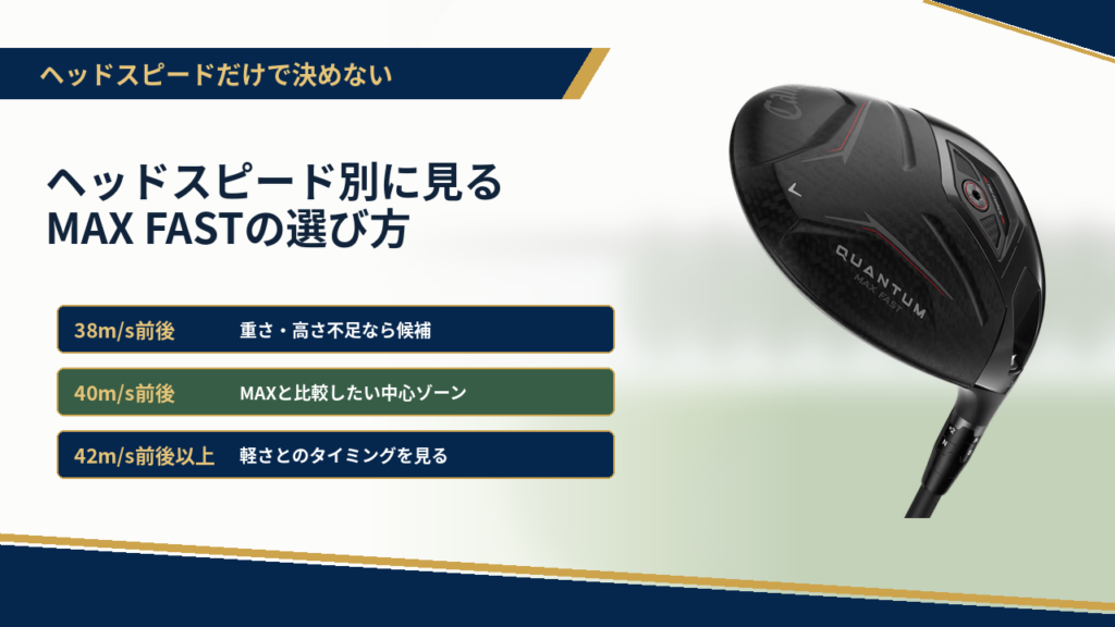 ヘッドスピード別に見るMAX FASTの選び方