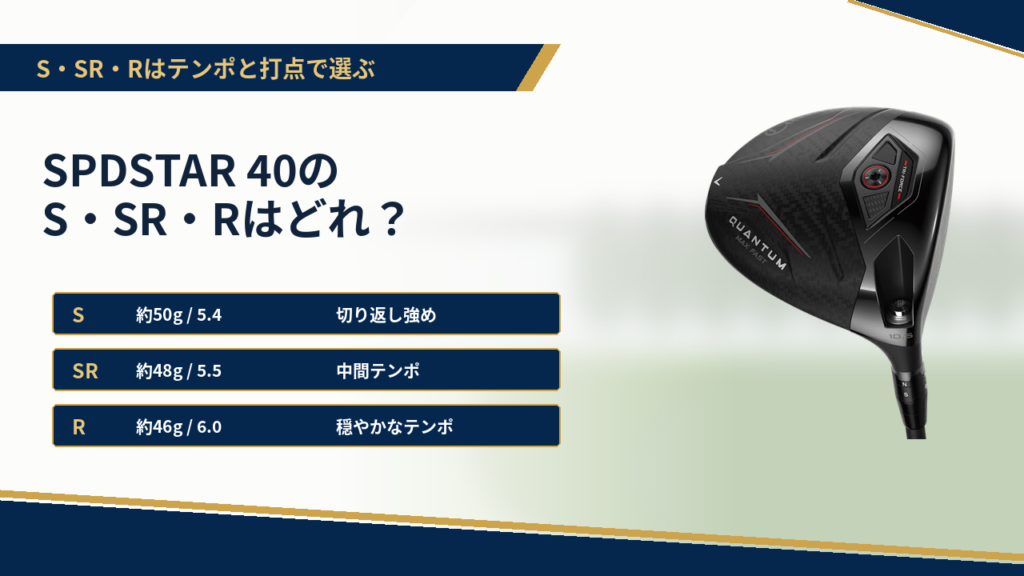 SPDSTAR 40のS・SR・Rはどれを選ぶ？