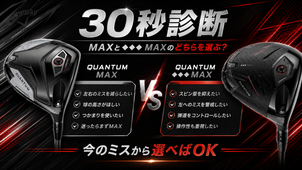 30秒診断|MAXと♦♦♦ MAXのどちらを選ぶ?