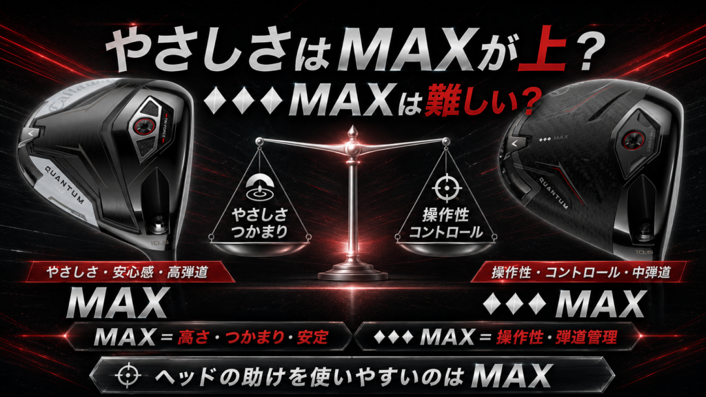 やさしさはMAXが上?♦♦♦ MAXは難しい?