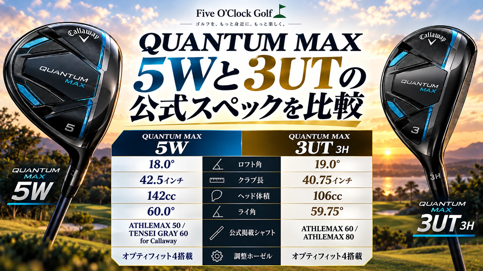 最長飛距離ではなく平均キャリーとミス時のキャリーからセッティングを考える概念図