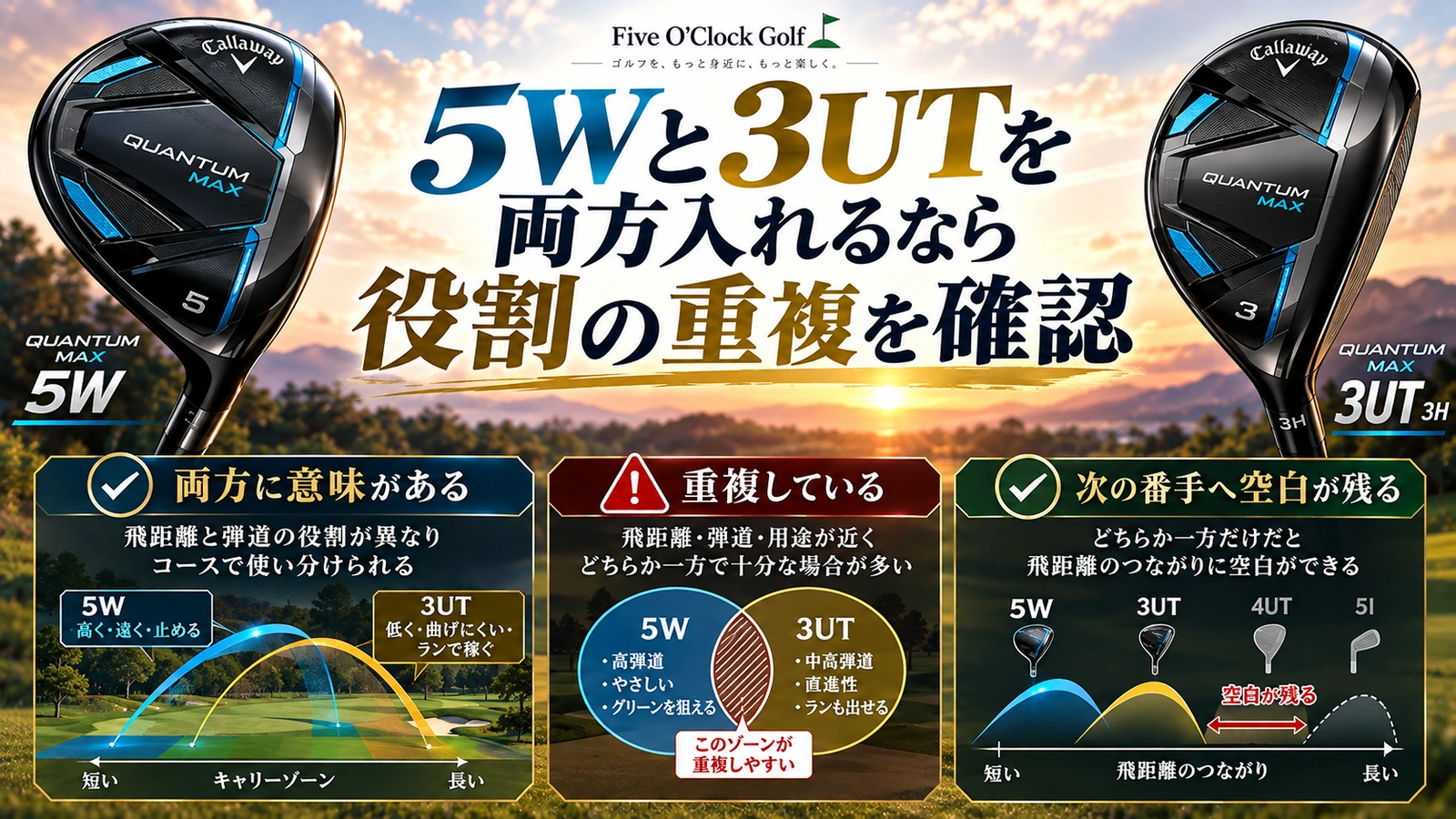 既存クラブでキャリーがつながるなど5Wも3UTも追加しなくてよい条件