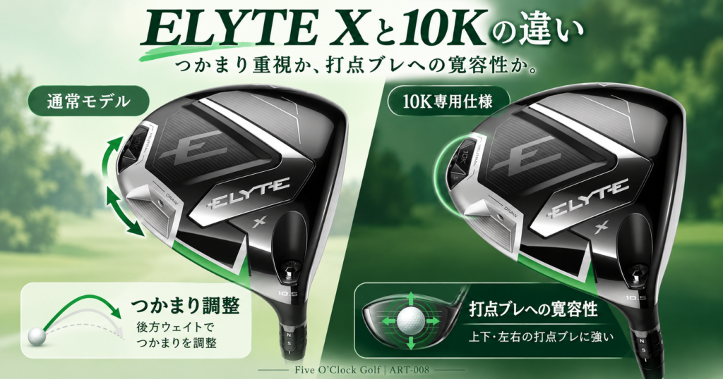 ELYTE X通常版とELYTE X 10Kの違い。つかまり調整と打点ブレへの寛容性を比較したイメージ