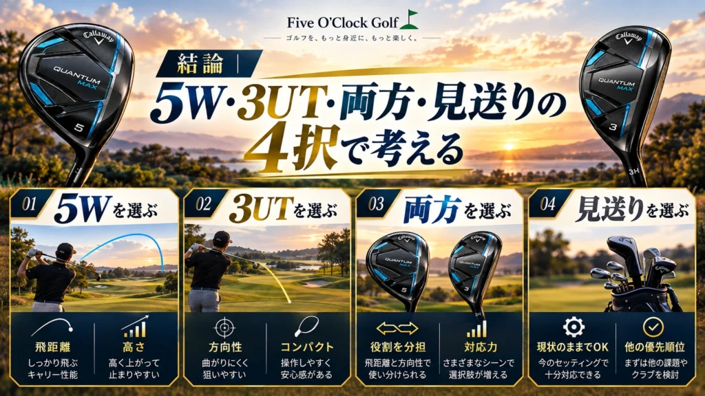 キャロウェイQUANTUM MAXの5Wと3UTを比較。キャリー、高さ、方向性、14本の役割